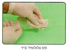 (בספר תמונה, היעזר במנחה)